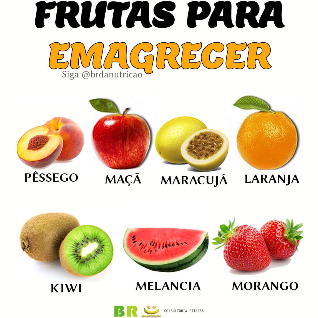 7 Frutas Para Emagrecer Comprovadas Cientificamente