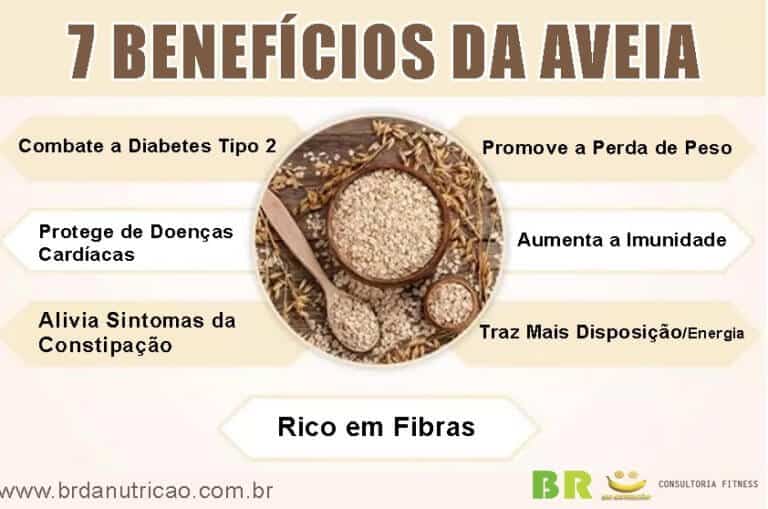 AVEIA Engorda? 6 Maneiras de Usala Para EMAGRECER BR