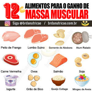 12 Alimentos Para Ganho de Massa Muscular
