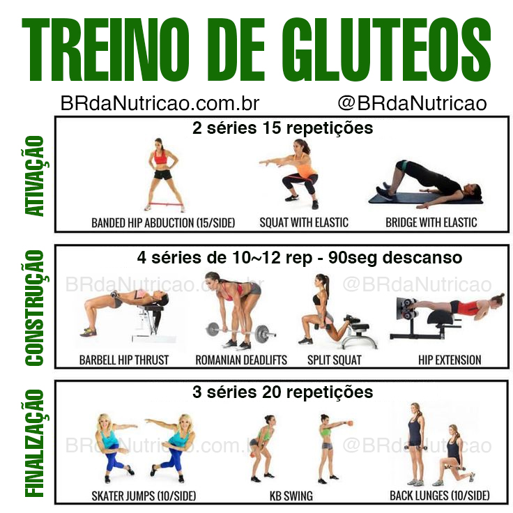 5 Melhores Exercícios para Treino de Gluteos em Casa 12 treino de gluteos