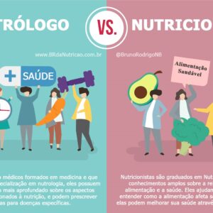 Qual a Diferença entre Nutricionista e Nutrologo?
