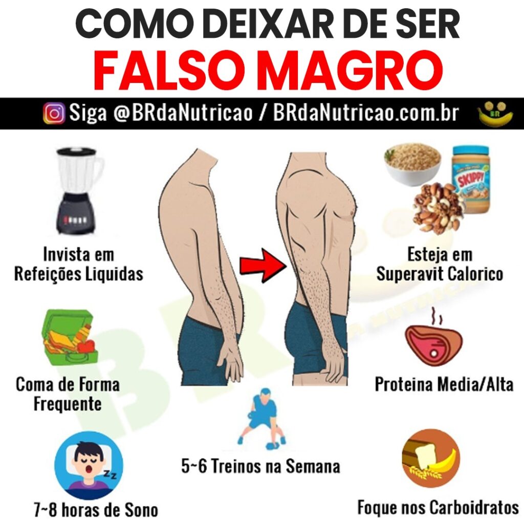 Como deixar de ser falso magro