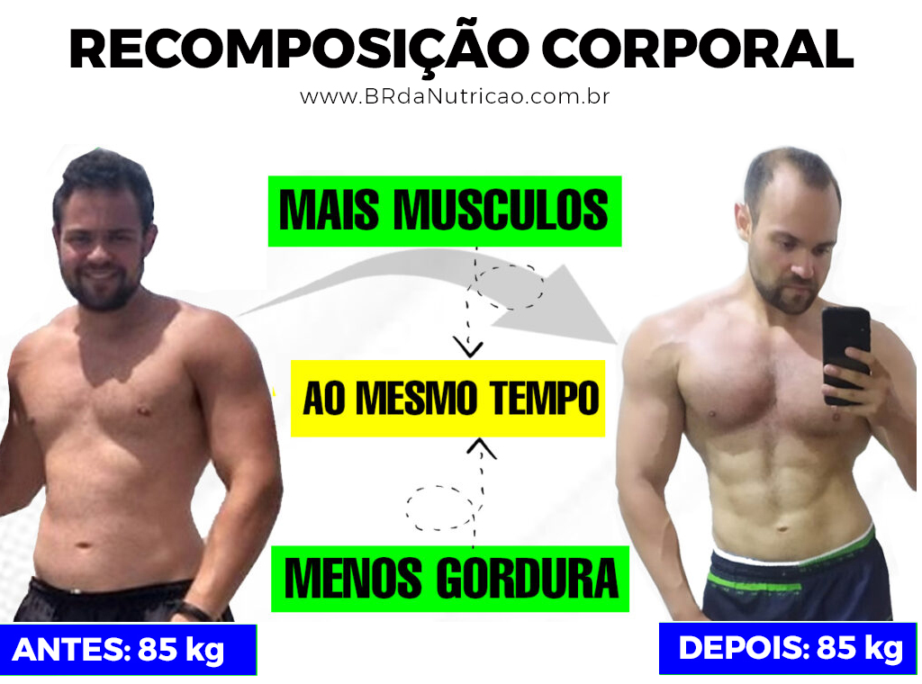 recomposição corporal