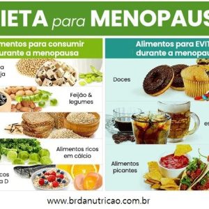 Os Melhores Alimentos para Menopausa: O Que Comer e Evitar