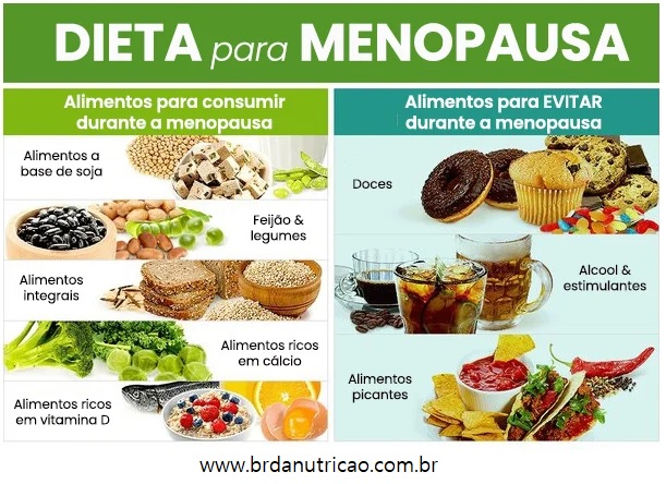 Os Melhores Alimentos para Menopausa: O Que Comer e Evitar 1 dieta alimentos para menopausa