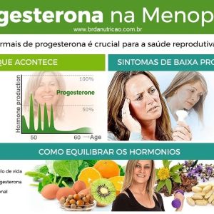 Progesterona na Menopausa: Benefícios, Como Usar, Riscos