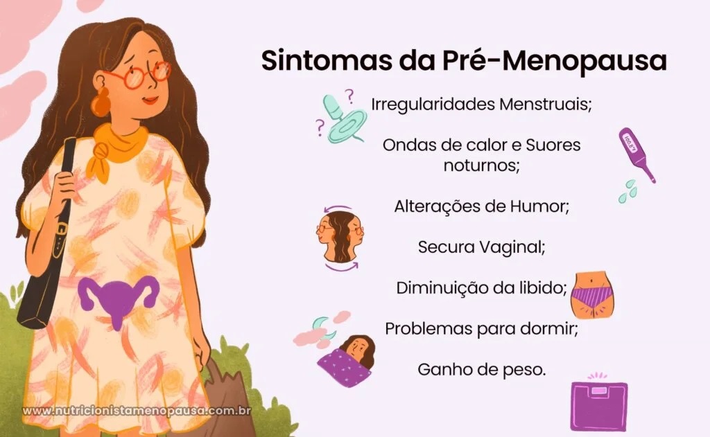 sintomas da pré-menopausa