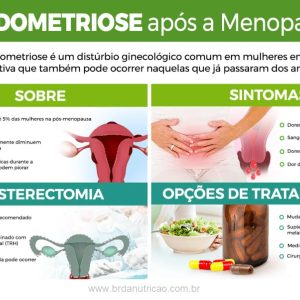Endometriose na Menopausa: Sintomas, Riscos e Como Tratar