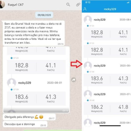 progresso evolução com nutrição clínica funcional